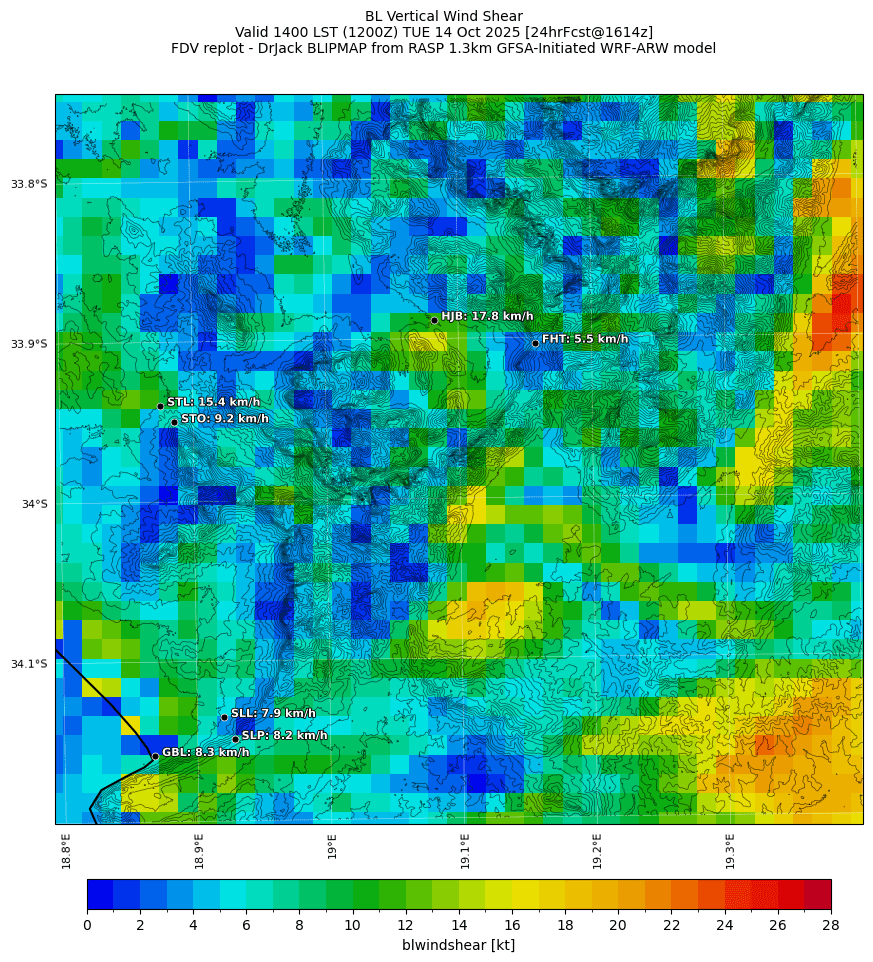 blwindshear.curr.1400lst.w2.png