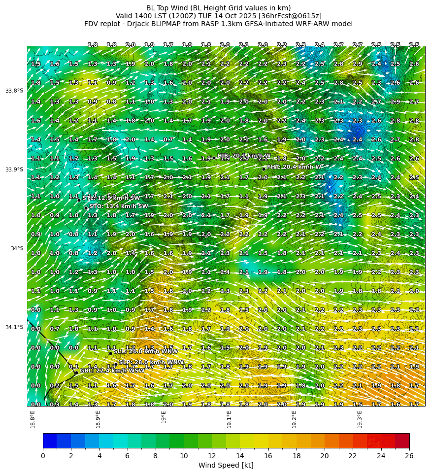 bltopwind.curr.1400lst.w2.png