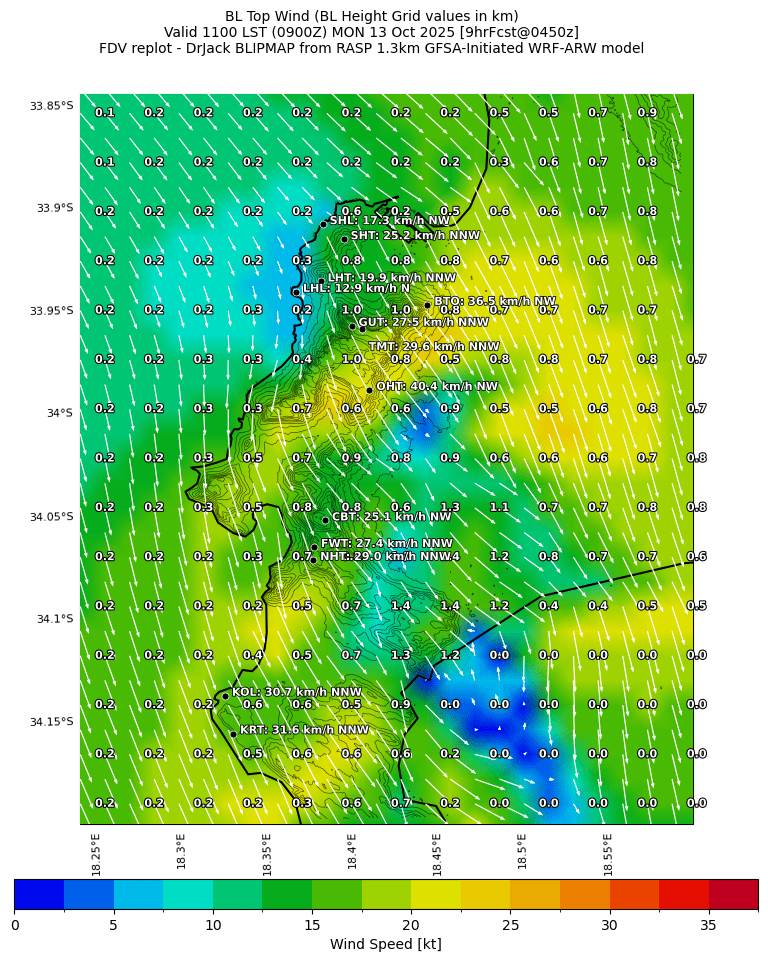bltopwind.curr.1100lst.w2.png