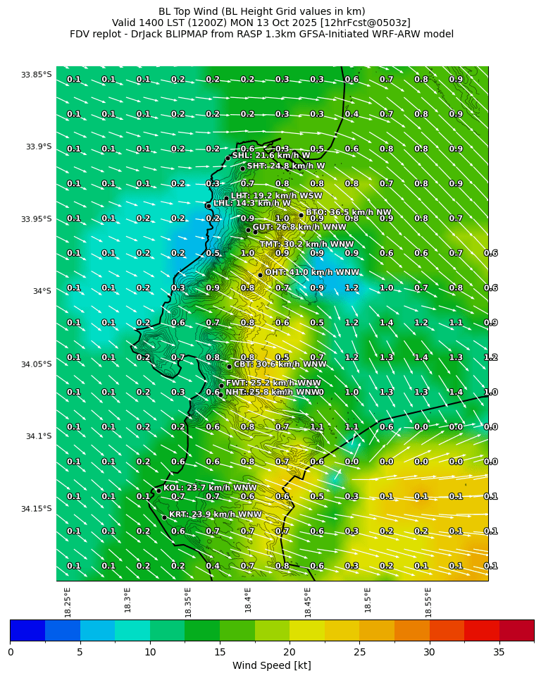 bltopwind.curr.1400lst.w2.png