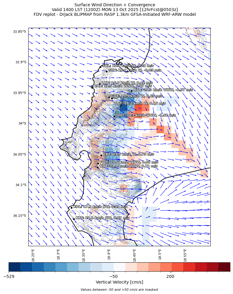 sfcwind_wblmaxmin.curr.1400lst.w2.png