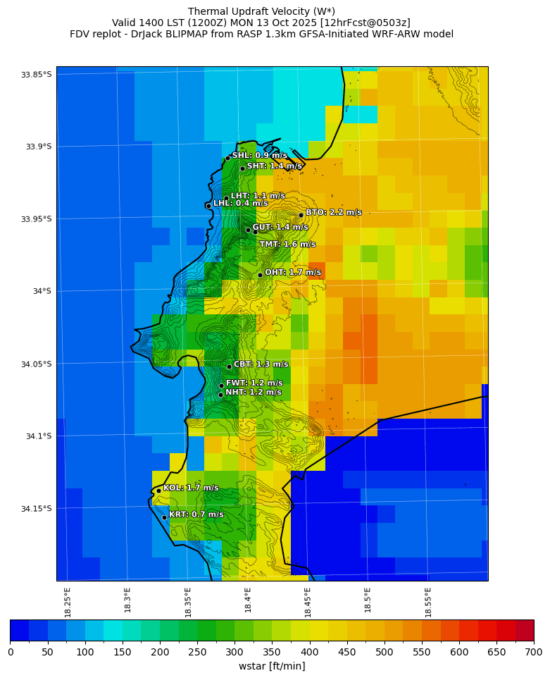 wstar.curr.1400lst.w2.png