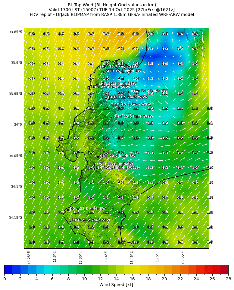 bltopwind.curr.1700lst.w2.png