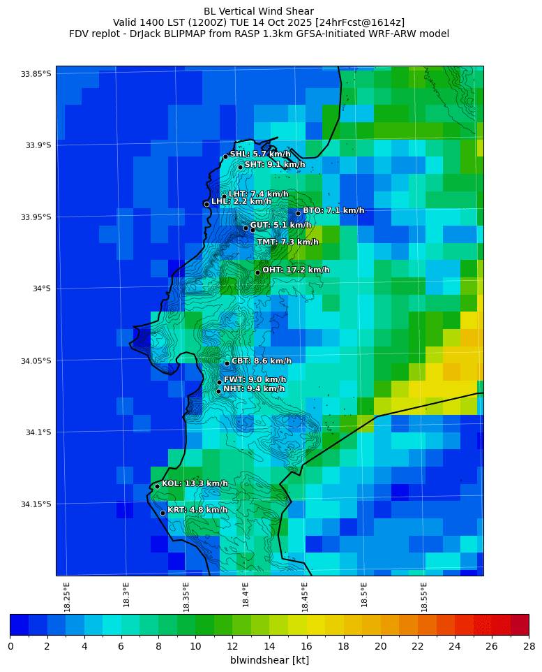 blwindshear.curr.1400lst.w2.png