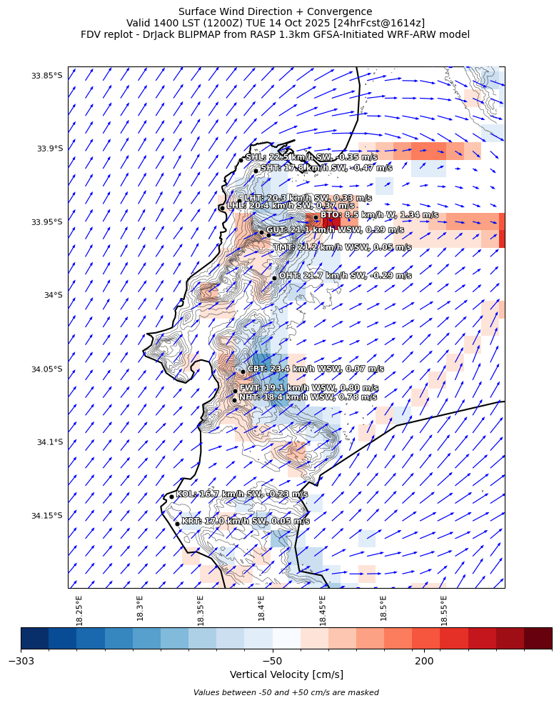 sfcwind_wblmaxmin.curr.1400lst.w2.png