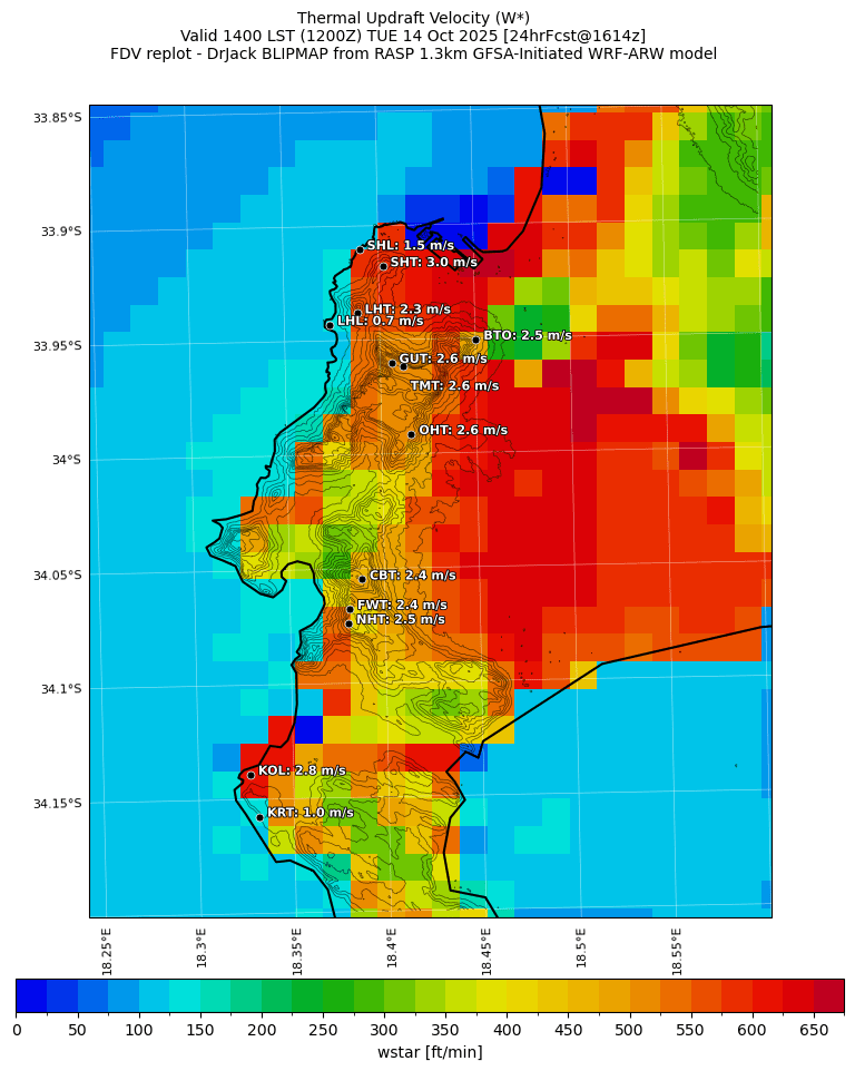 wstar.curr.1400lst.w2.png