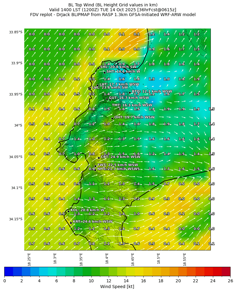 bltopwind.curr.1400lst.w2.png
