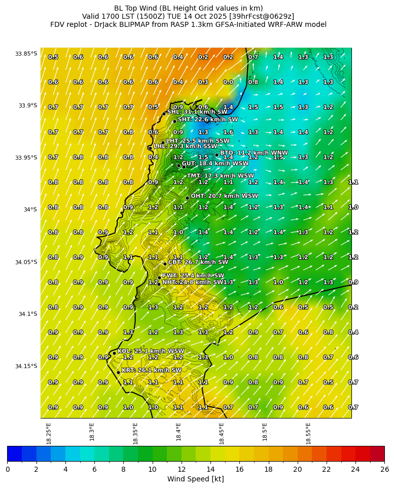 bltopwind.curr.1700lst.w2.png