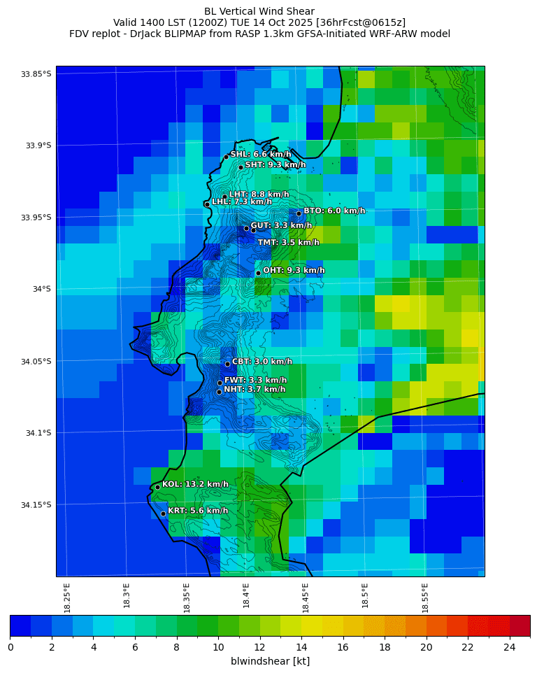 blwindshear.curr.1400lst.w2.png