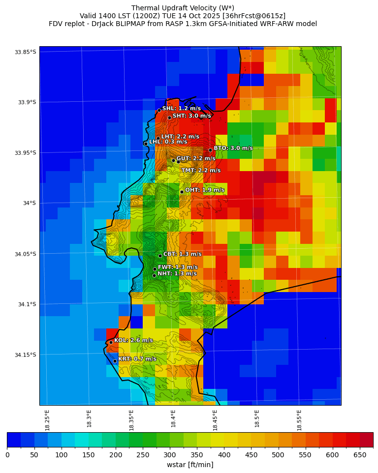 wstar.curr.1400lst.w2.png