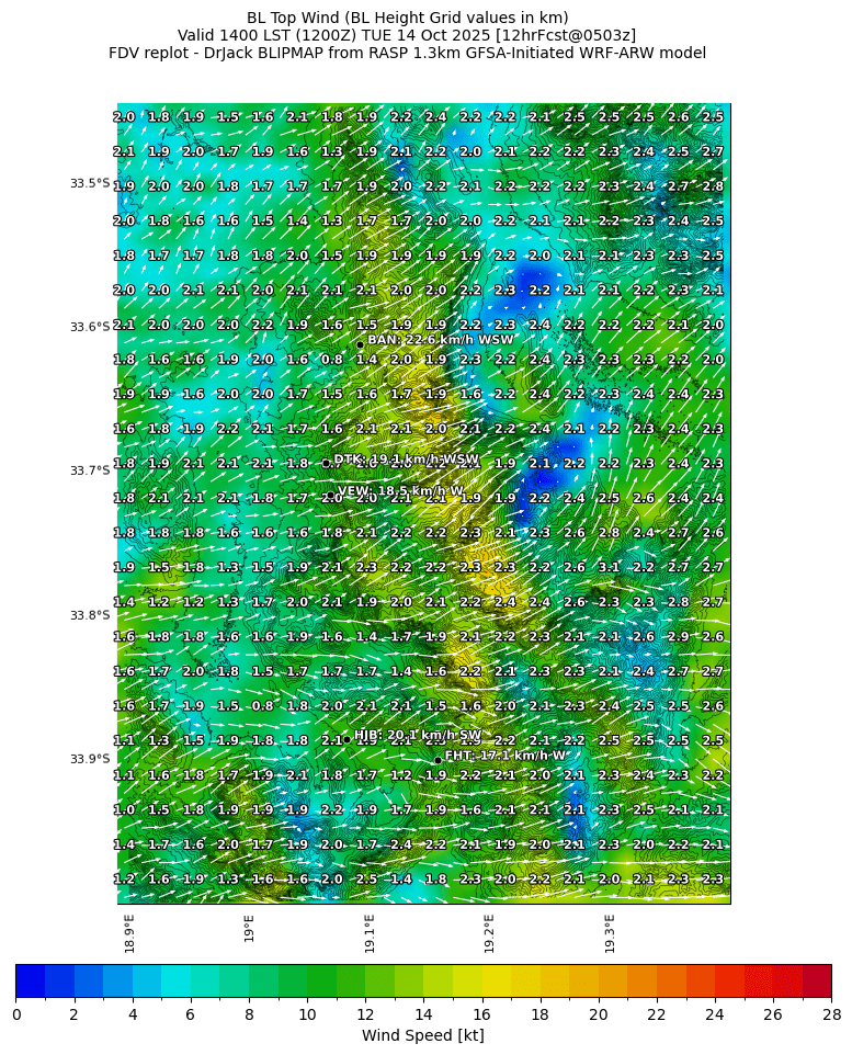 bltopwind.curr.1400lst.w2.png