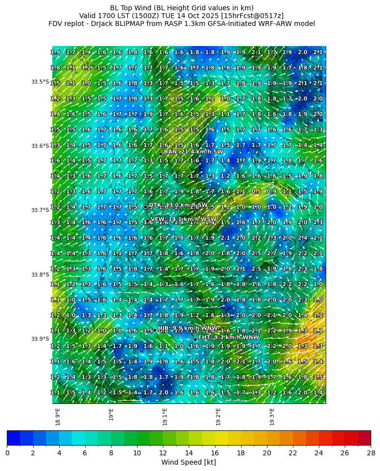 bltopwind.curr.1700lst.w2.png