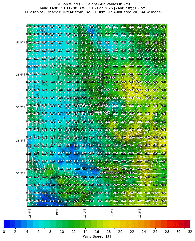 bltopwind.curr.1400lst.w2.png