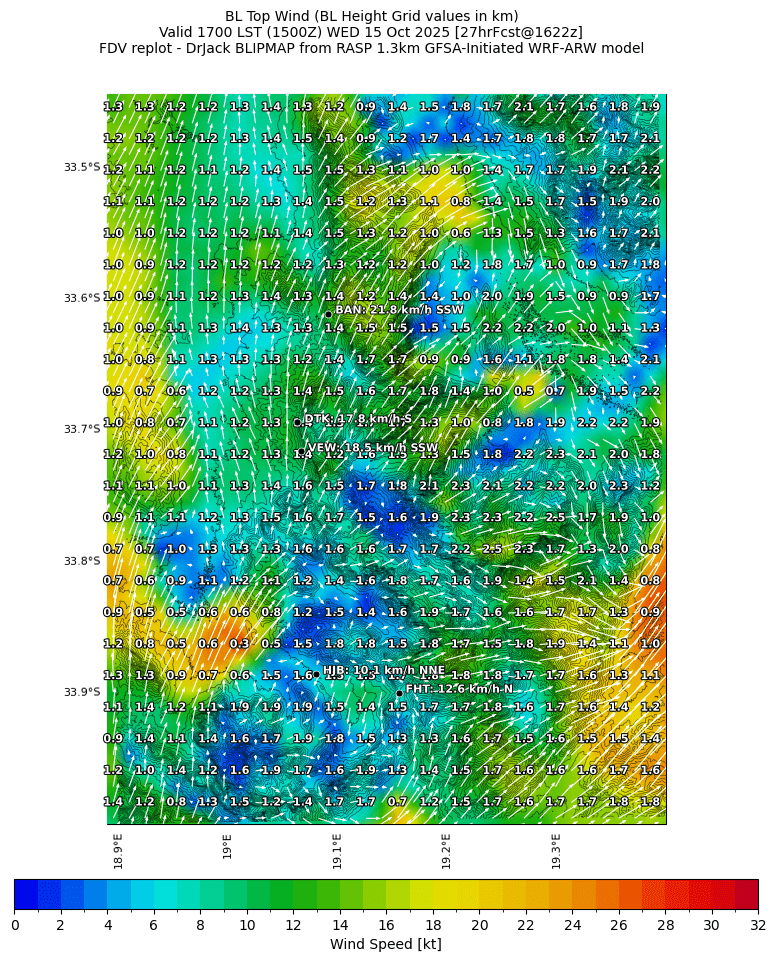 bltopwind.curr.1700lst.w2.png