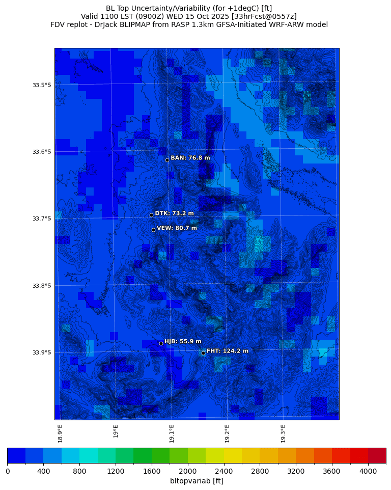 bltopvariab.curr.1100lst.w2.png