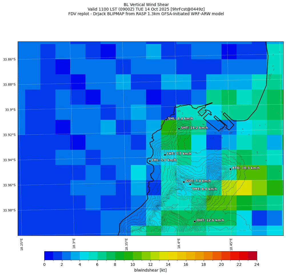 blwindshear.curr.1100lst.w2.png