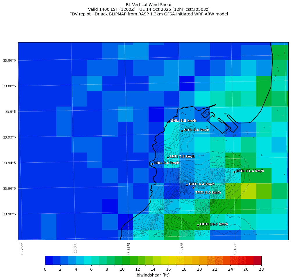 blwindshear.curr.1400lst.w2.png