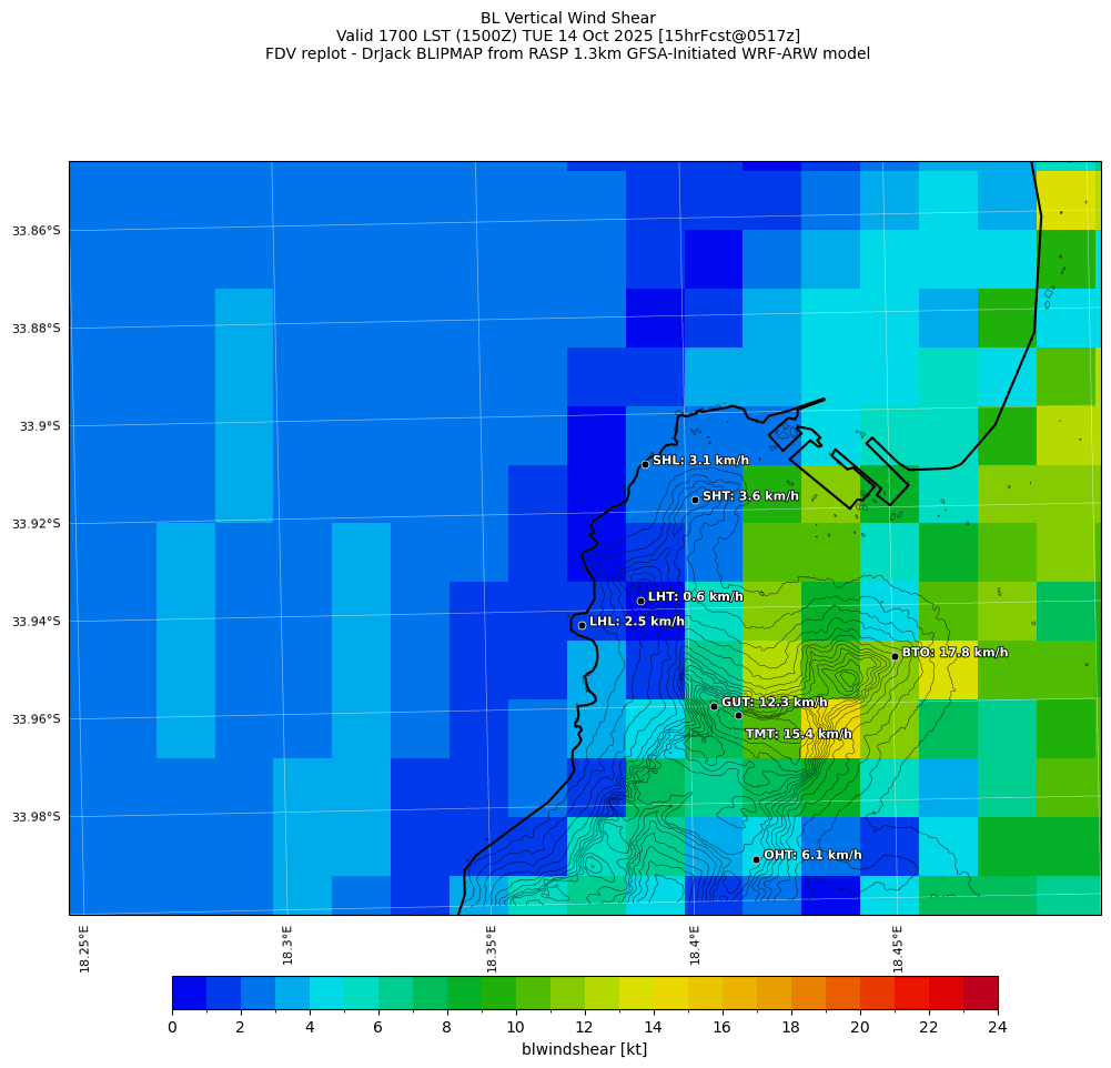 blwindshear.curr.1700lst.w2.png