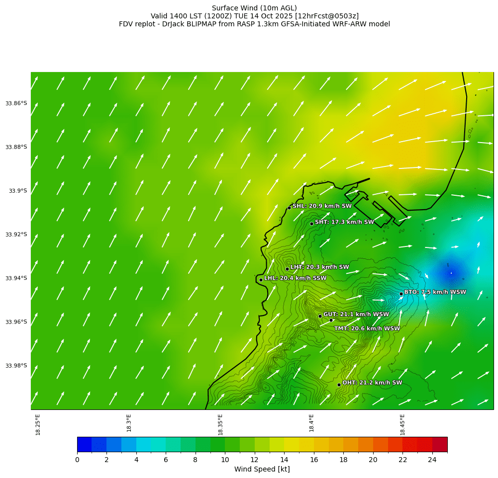 sfcwind.curr.1400lst.w2.png