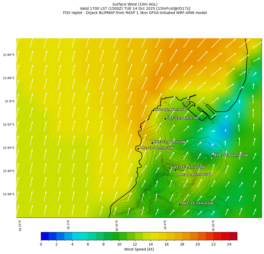 sfcwind.curr.1700lst.w2.png