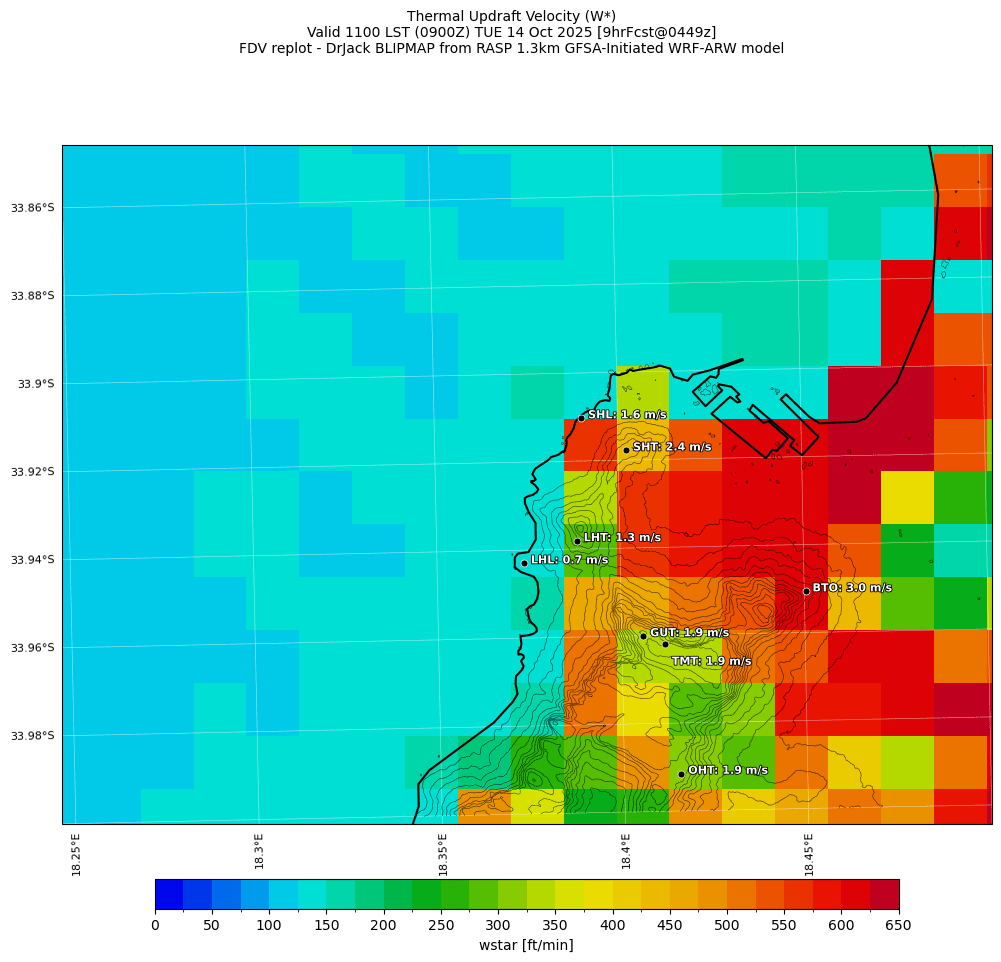 wstar.curr.1100lst.w2.png