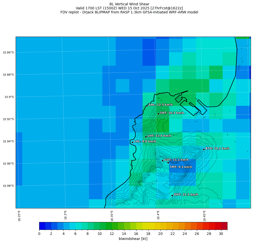blwindshear.curr.1700lst.w2.png
