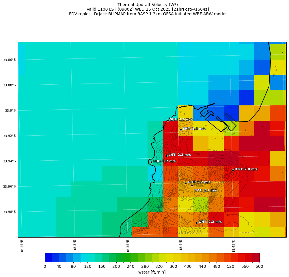 wstar.curr.1100lst.w2.png