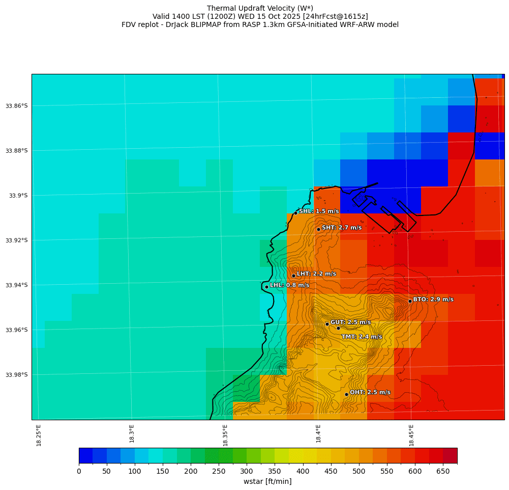 wstar.curr.1400lst.w2.png