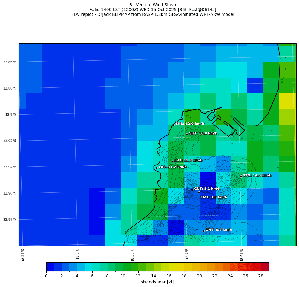 blwindshear.curr.1400lst.w2.png