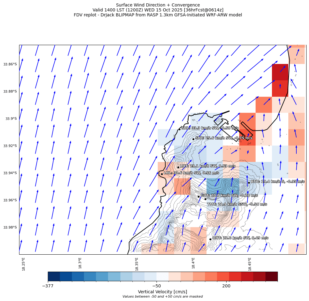 sfcwind_wblmaxmin.curr.1400lst.w2.png