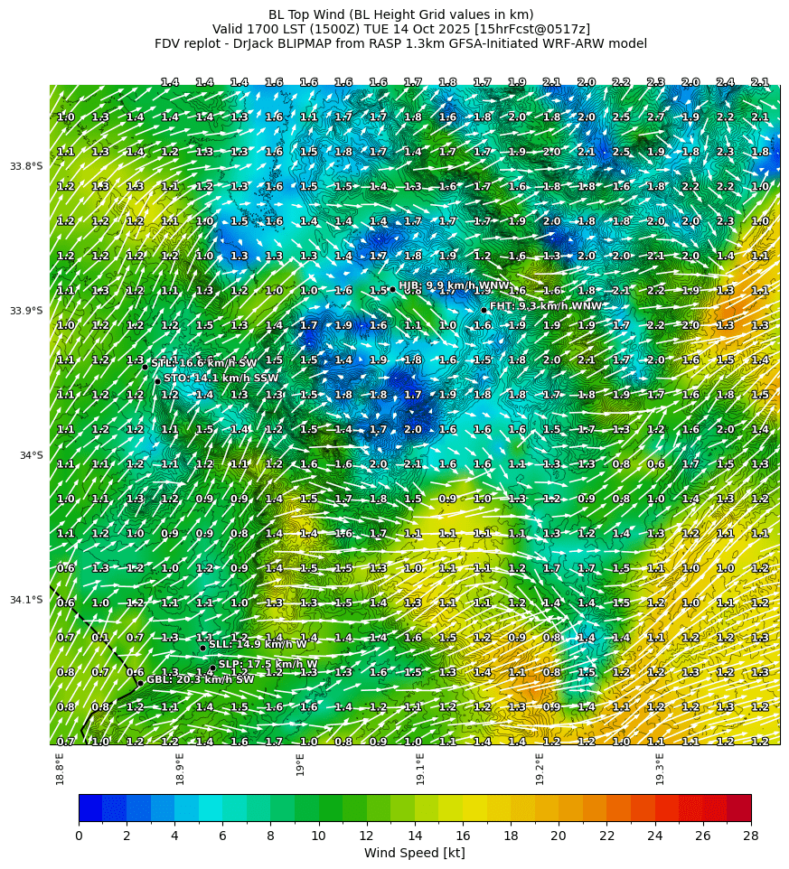bltopwind.curr.1700lst.w2.png