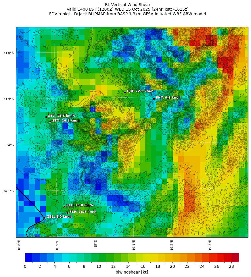 blwindshear.curr.1400lst.w2.png