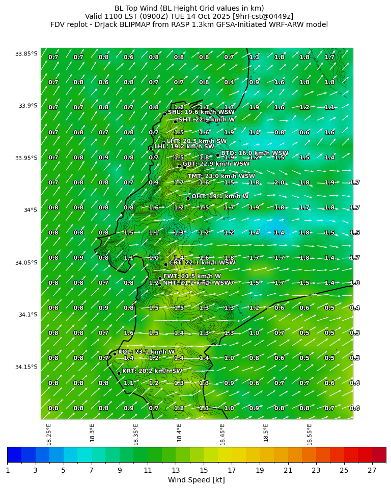 bltopwind.curr.1100lst.w2.png
