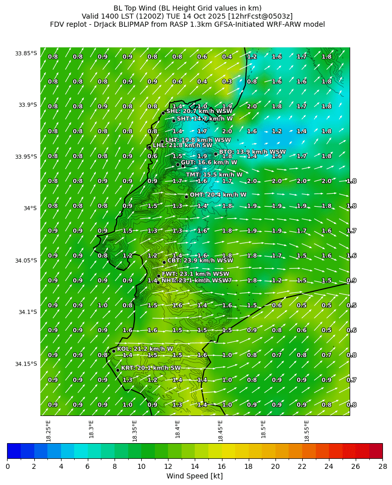 bltopwind.curr.1400lst.w2.png