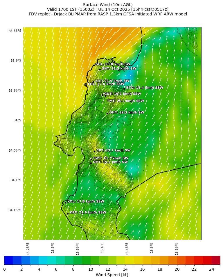 sfcwind.curr.1700lst.w2.png