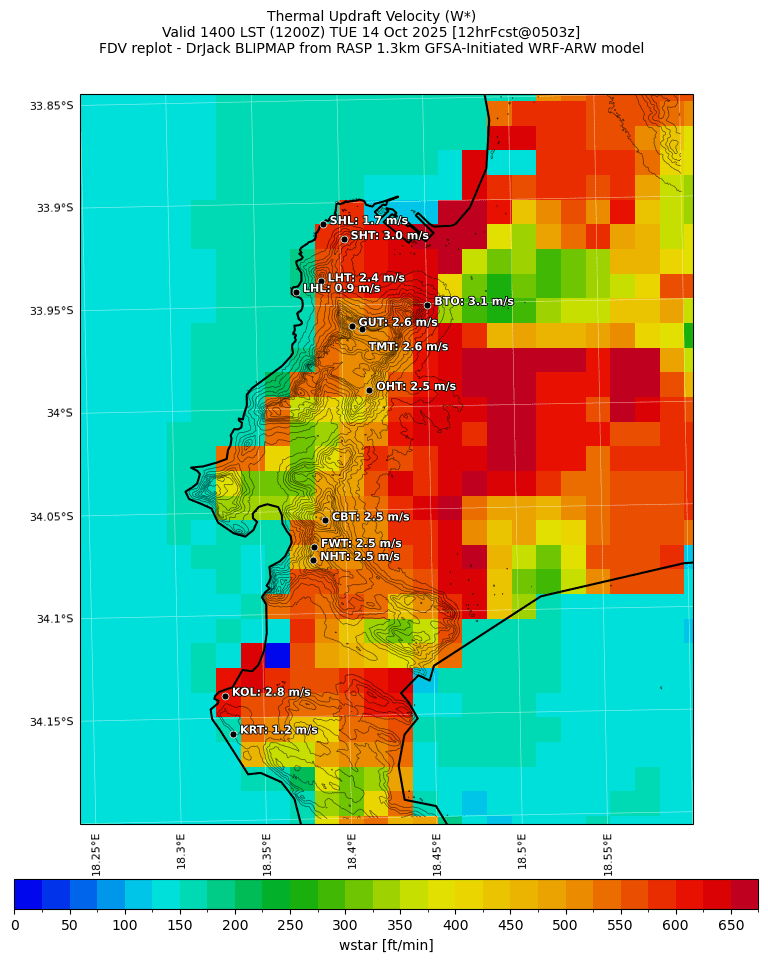 wstar.curr.1400lst.w2.png