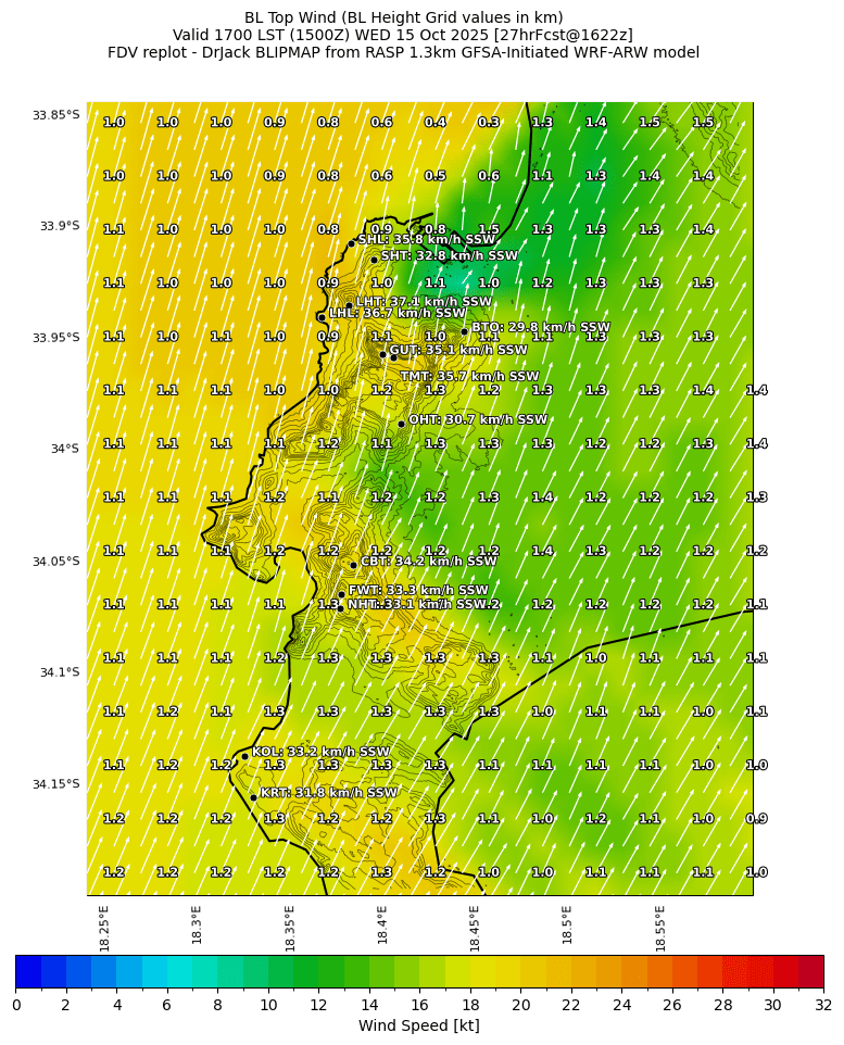 bltopwind.curr.1700lst.w2.png