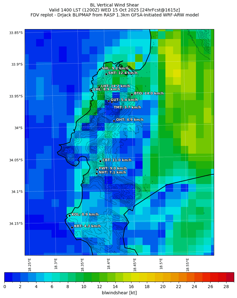 blwindshear.curr.1400lst.w2.png