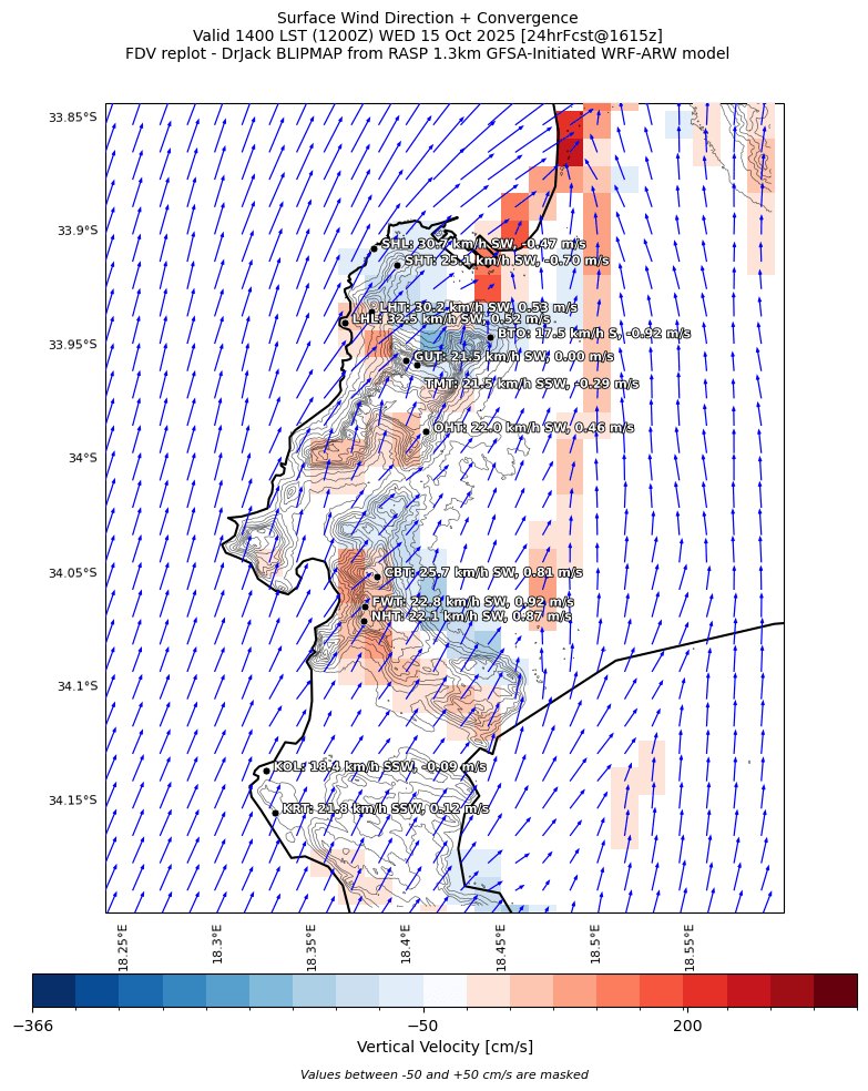 sfcwind_wblmaxmin.curr.1400lst.w2.png