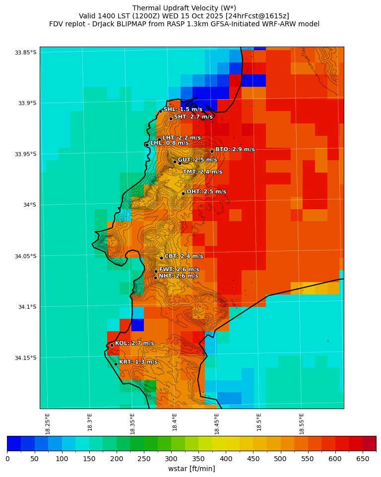 wstar.curr.1400lst.w2.png