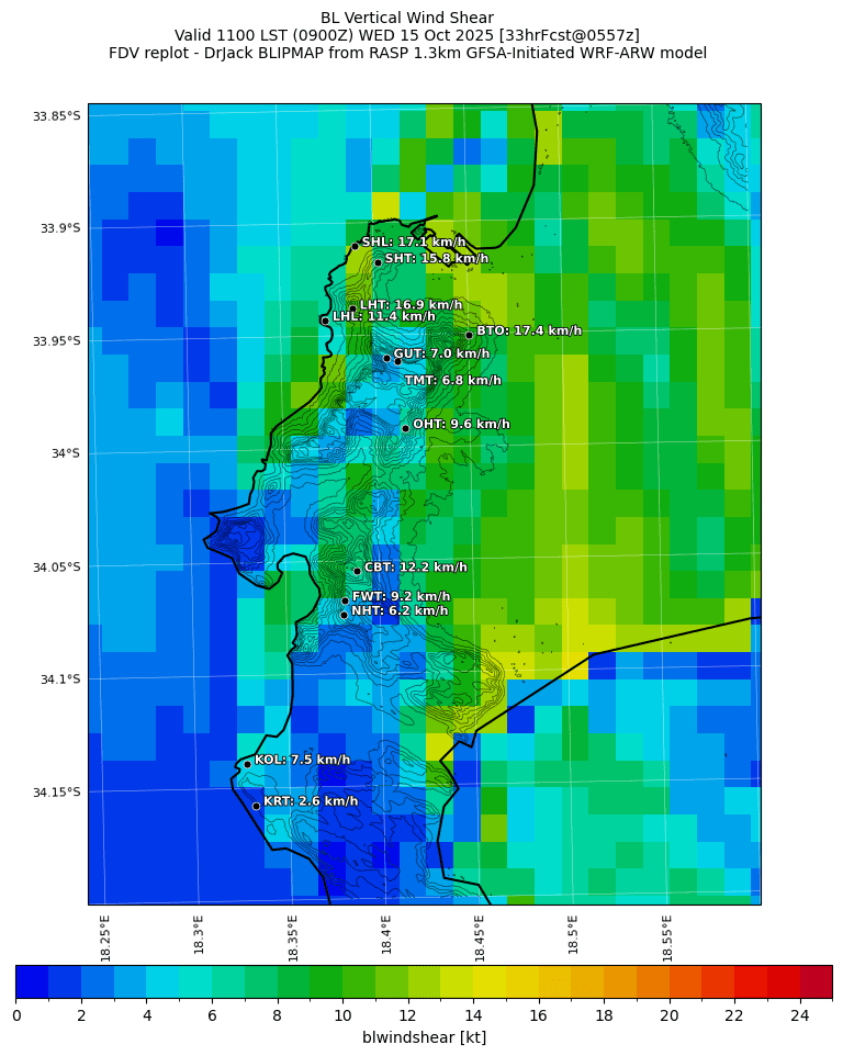 blwindshear.curr.1100lst.w2.png