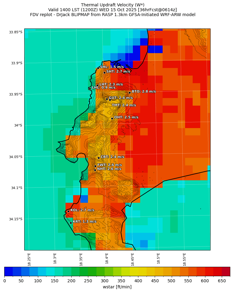 wstar.curr.1400lst.w2.png