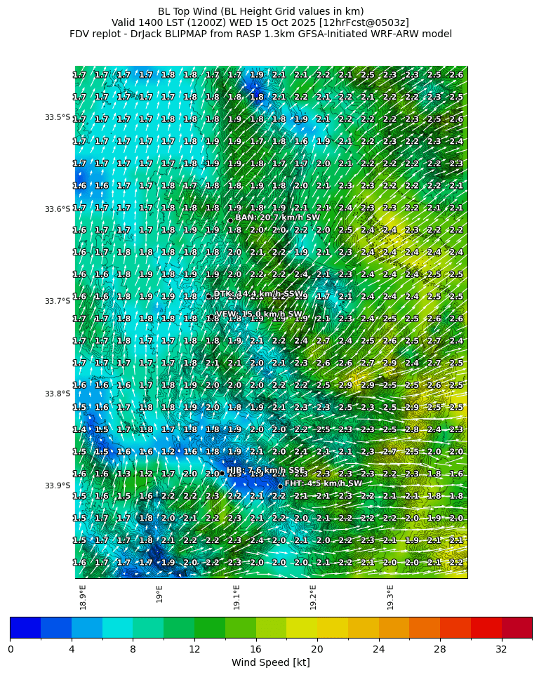 bltopwind.curr.1400lst.w2.png