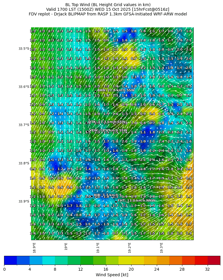 bltopwind.curr.1700lst.w2.png