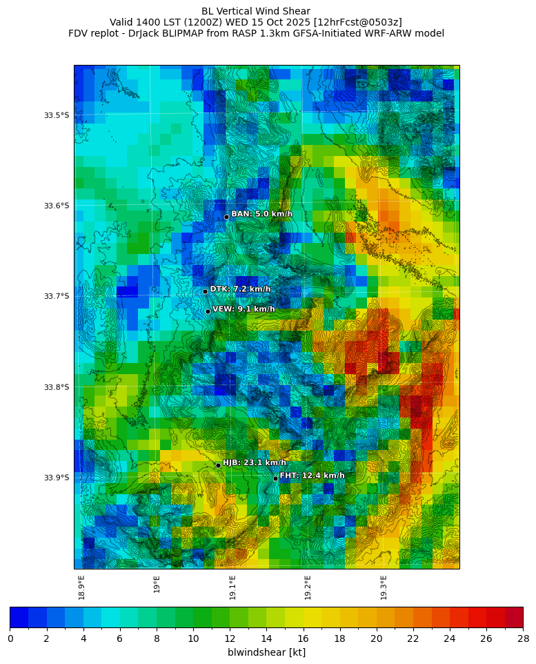 blwindshear.curr.1400lst.w2.png