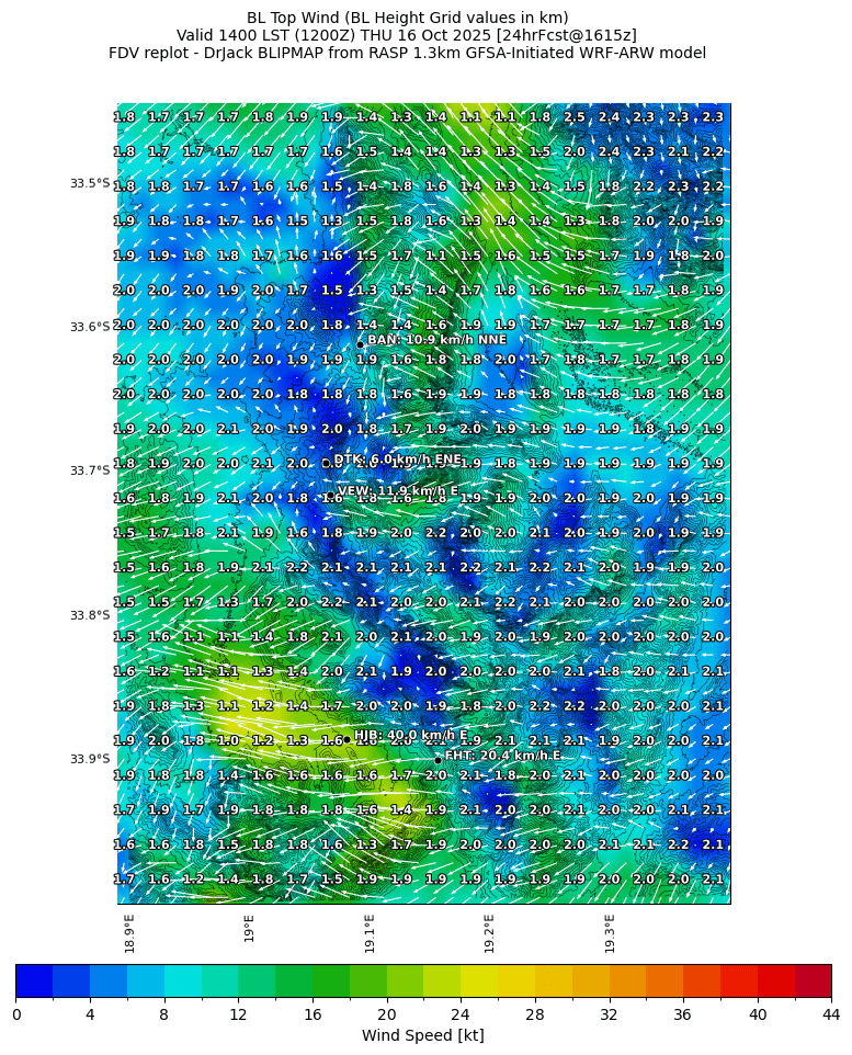 bltopwind.curr.1400lst.w2.png