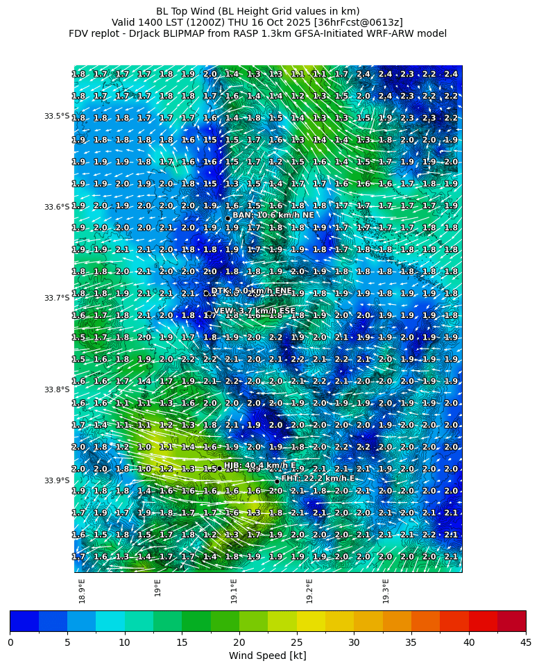 bltopwind.curr.1400lst.w2.png