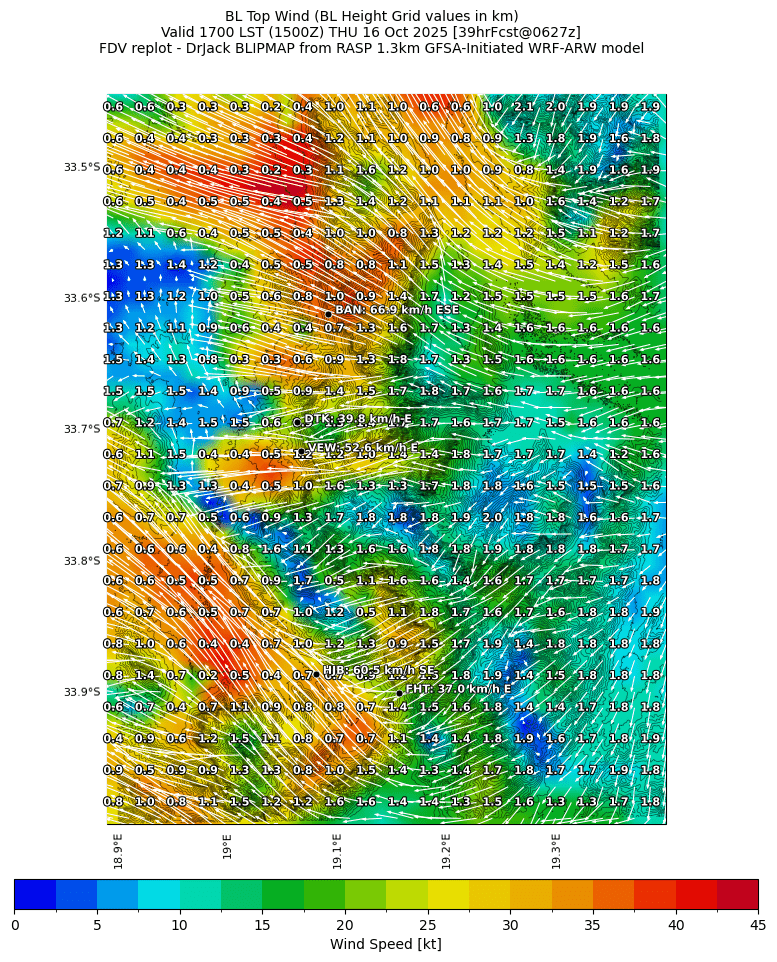 bltopwind.curr.1700lst.w2.png