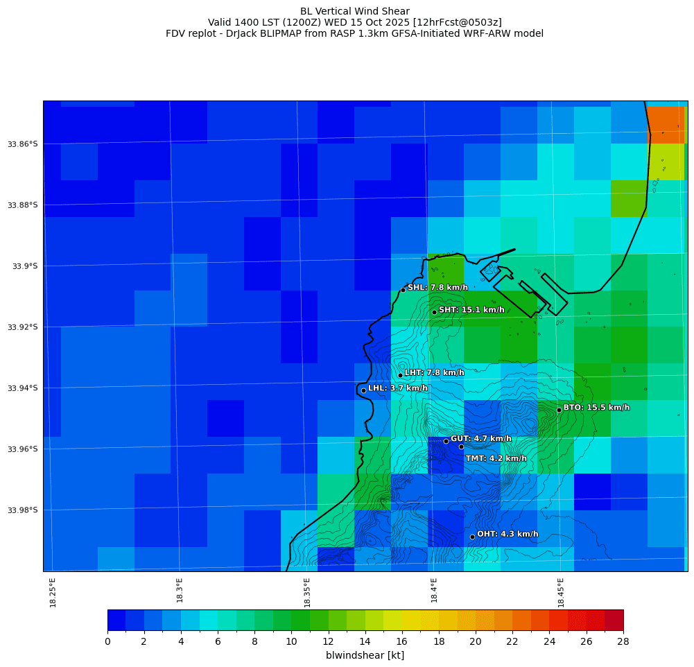 blwindshear.curr.1400lst.w2.png