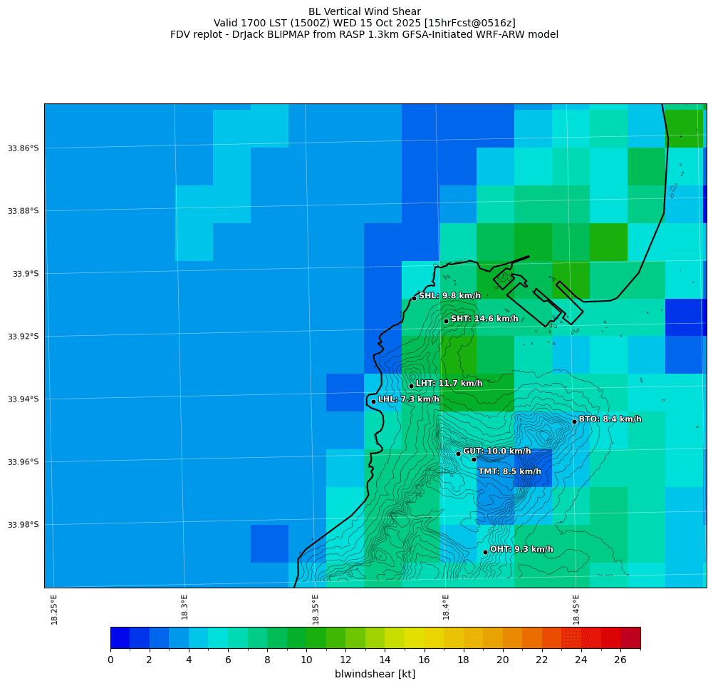 blwindshear.curr.1700lst.w2.png